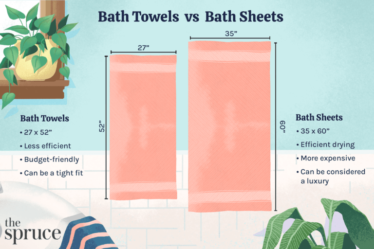 Bath Sheets Vs Bath Towels